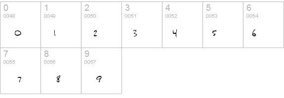 JinkyA details - Free Fonts at FontZone.net