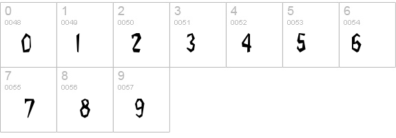 Jitter-Condensed Normal details - Free Fonts at FontZone.net