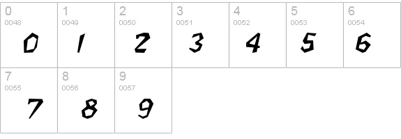 Jitter-Expanded Italic details - Free Fonts at FontZone.net