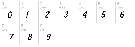 Jitter Italic details - Free Fonts at FontZone.net