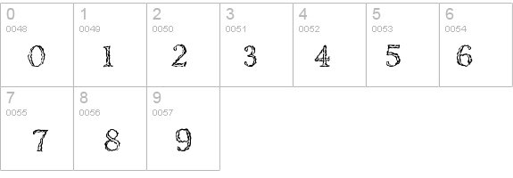 Jobless details - Free Fonts at FontZone.net