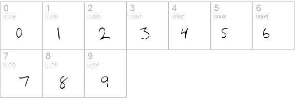 JodysHand details - Free Fonts at FontZone.net