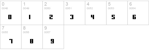 joeBob straight details - Free Fonts at FontZone.net