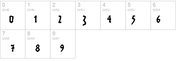 JohannesG details - Free Fonts at FontZone.net