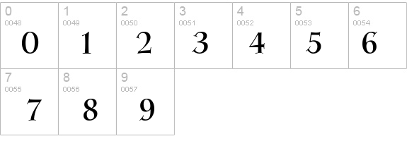 JohnAndrewJF details - Free Fonts at FontZone.net
