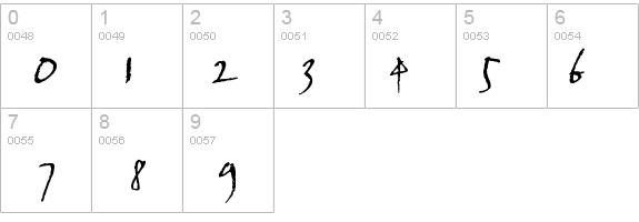 JohnHandyPlain details - Free Fonts at FontZone.net