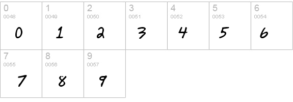 Johnny Mac Scrawl BRK details - Free Fonts at FontZone.net