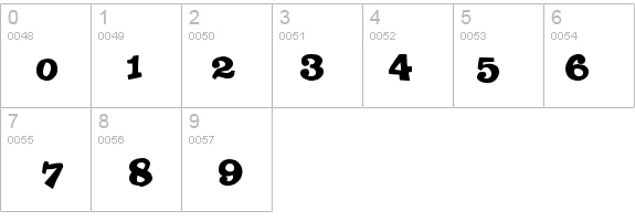 Joint by PizzaDude details - Free Fonts at FontZone.net