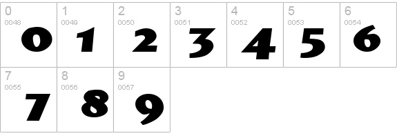 JoJo details - Free Fonts at FontZone.net