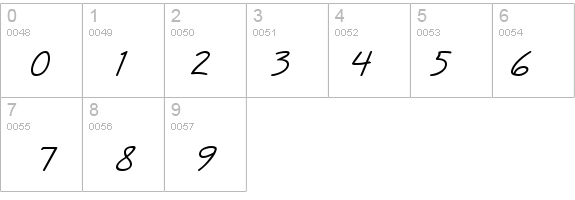 Jolt Wide Italic details - Free Fonts at FontZone.net