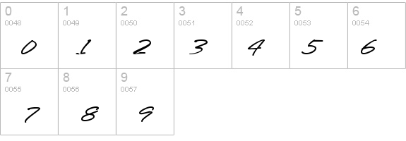 Jot Medium - HMK details - Free Fonts at FontZone.net