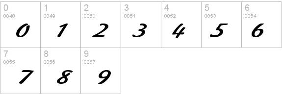 Jott 43 Extended Italic details - Free Fonts at FontZone.net