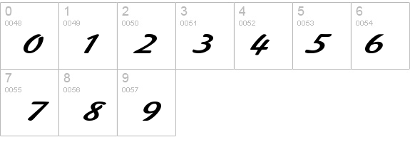 Jott 44 Extended Italic details - Free Fonts at FontZone.net