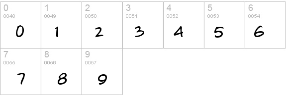 Jotting Regular details - Free Fonts at FontZone.net