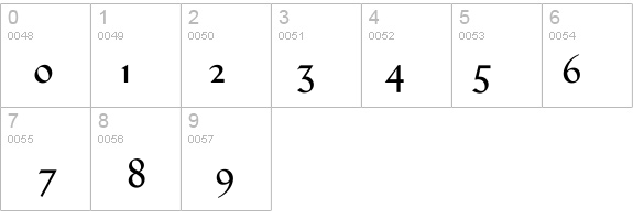 JubileeLight details - Free Fonts at FontZone.net