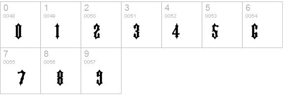 JudasCaps Wd details - Free Fonts at FontZone.net