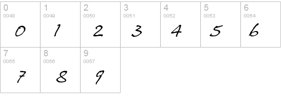Juergen Italic details - Free Fonts at FontZone.net