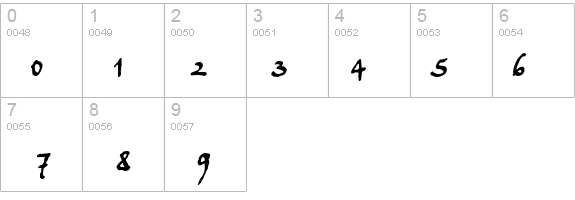 Juergen details - Free Fonts at FontZone.net