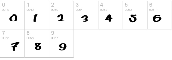 Juice details - Free Fonts at FontZone.net