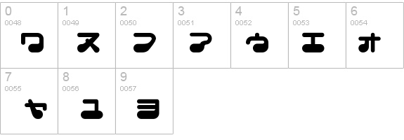 Juicyfruits-Regular details - Free Fonts at FontZone.net