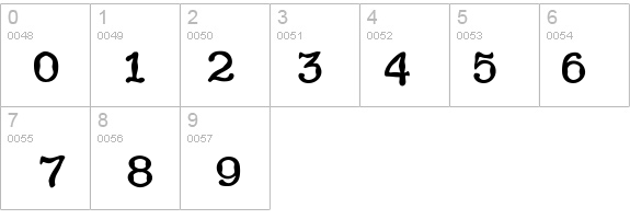 JukeboxBold details - Free Fonts at FontZone.net