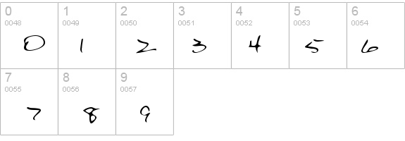 JuliesHand details - Free Fonts at FontZone.net