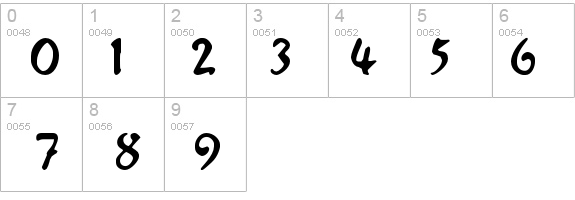 Juliet details - Free Fonts at FontZone.net
