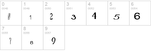 Jumbalaya Regular details - Free Fonts at FontZone.net