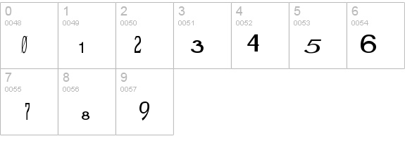 Jumbalaya details - Free Fonts at FontZone.net