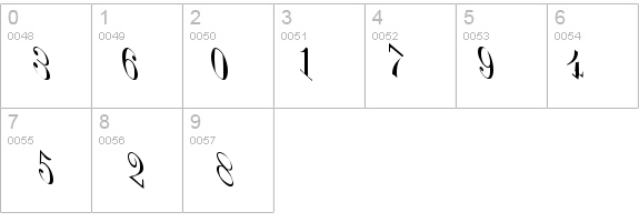 Jumble Italic details - Free Fonts at FontZone.net
