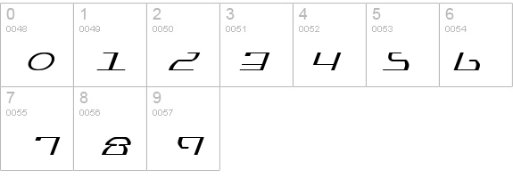 Jumptroops Light Italic details - Free Fonts at FontZone.net