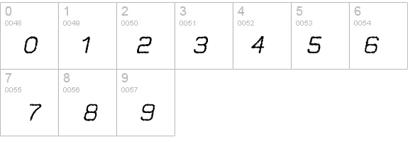 Jungle Burnout Oblique details - Free Fonts at FontZone.net