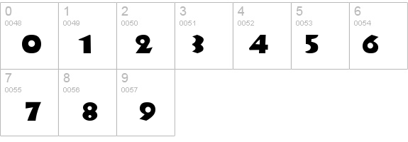 JungleFever details - Free Fonts at FontZone.net
