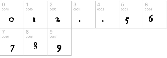 Junius Rough details - Free Fonts at FontZone.net
