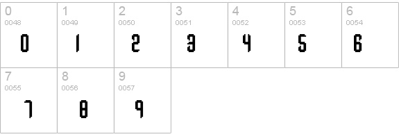 Jupiter Crash BRK details - Free Fonts at FontZone.net