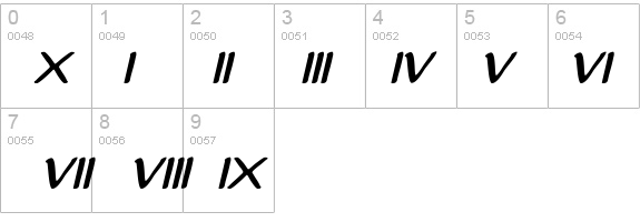 Justinian Italic details - Free Fonts at FontZone.net