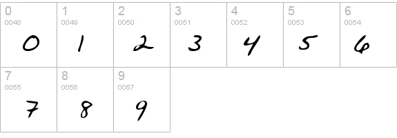 JustinsHand Regular details - Free Fonts at FontZone.net