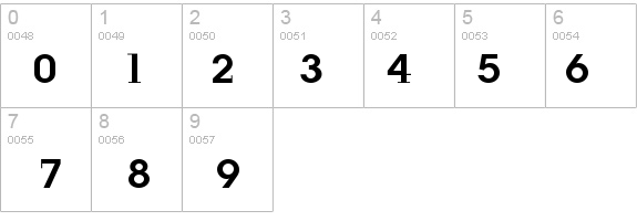 JustOldFashion details - Free Fonts at FontZone.net