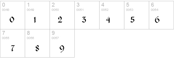 JustusFrakturEF-Regular details - Free Fonts at FontZone.net
