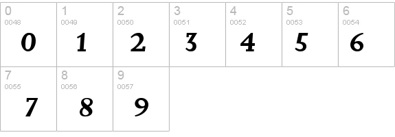 Juxta Display SSi Italic details - Free Fonts at FontZone.net