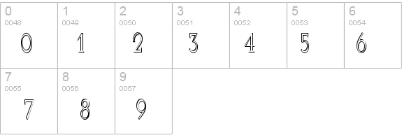 JW Brass details - Free Fonts at FontZone.net