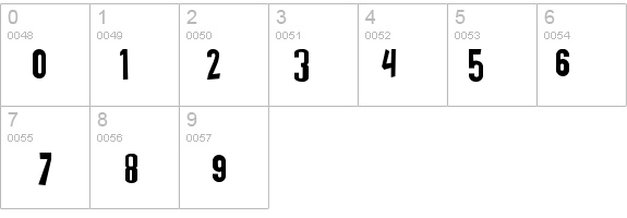 K.P. Duty JL details - Free Fonts at FontZone.net