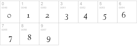 KaatskillH-Italic details - Free Fonts at FontZone.net