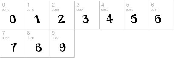 KaBlam! details - Free Fonts at FontZone.net