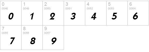 Kabob Bold Italic details - Free Fonts at FontZone.net