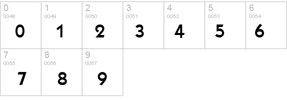 Kabob Bold details - Free Fonts at FontZone.net