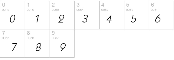 KabobLight Italic details - Free Fonts at FontZone.net