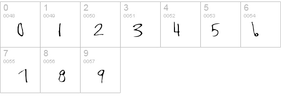 Kaela details - Free Fonts at FontZone.net