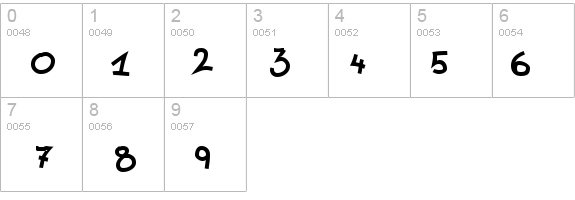 Kaesefuesse details - Free Fonts at FontZone.net