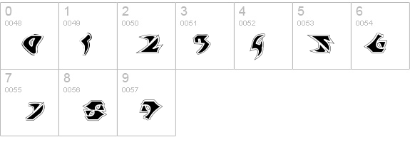 Kahless Pro details - Free Fonts at FontZone.net